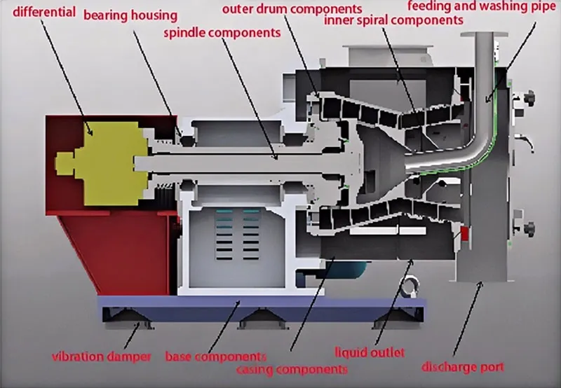 LLWZ (2)